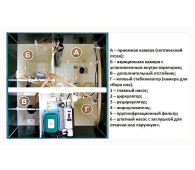Астра 8 - фото 2