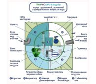 Гринлос Аэро 8 Пр Миди - фото 3